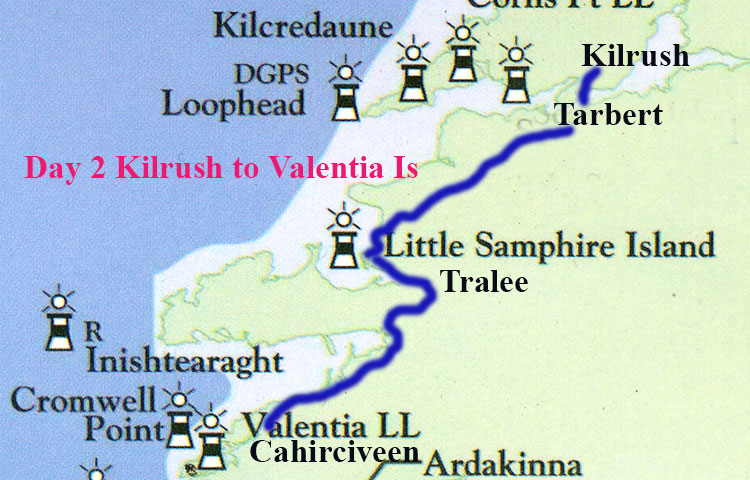 Kilrush to Valentia Island